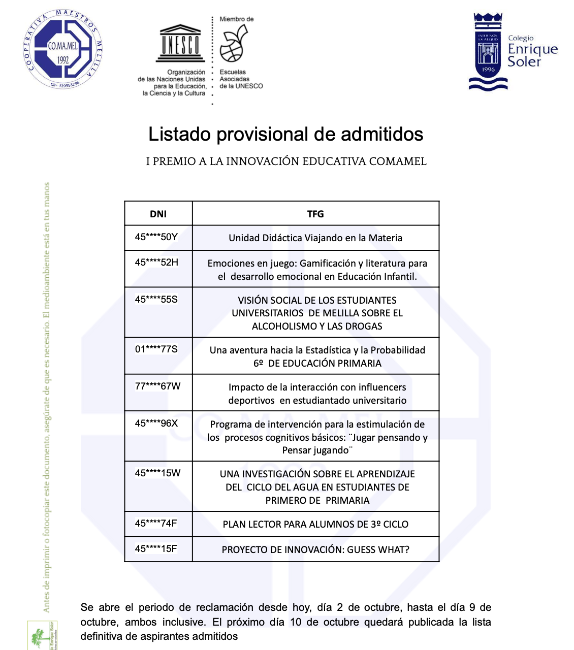 Listado provisional de admitidos al I Premio a la Innovación Educativa Comamel