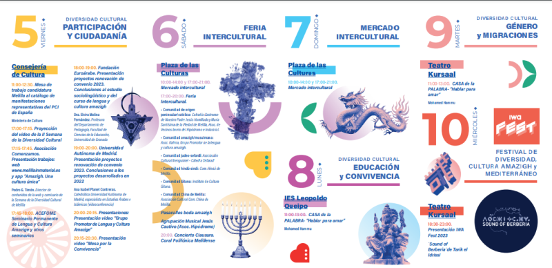La III Semana de la Diversidad Cultural se celebrará del 3 al 10 de mayo La III Semana de la Diversidad Cultural se celebrará del 3 al 10 de mayo
