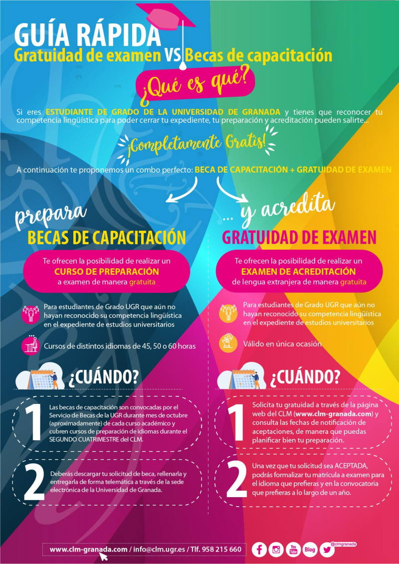 Becas de capacitación y gratuidad de examen para reconocer capacitación lingüística Becas de capacitación y gratuidad de examen para reconocer capacitación lingüística