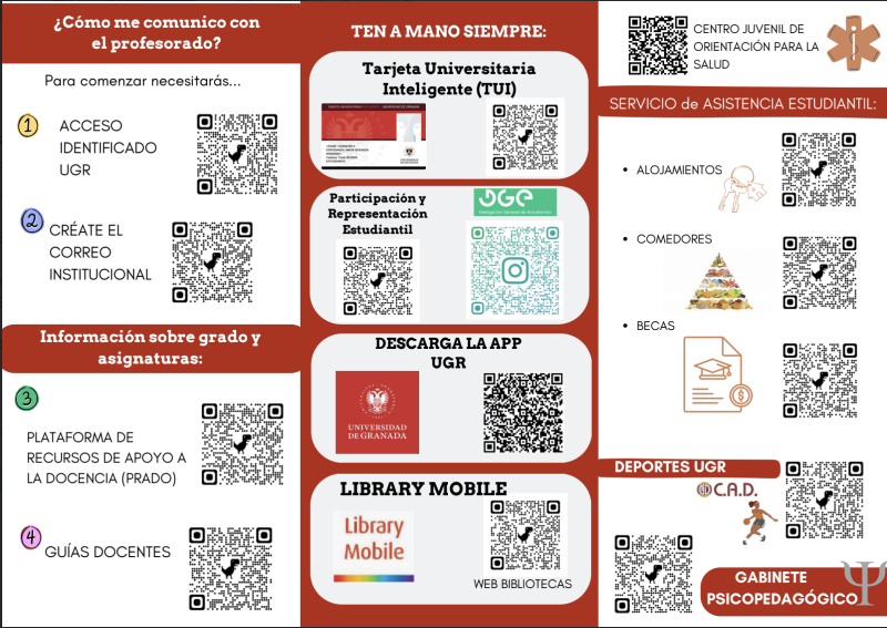 Kit básico de supervivencia para estudiantes de nuevo ingreso Kit básico de supervivencia para estudiantes de nuevo ingreso
