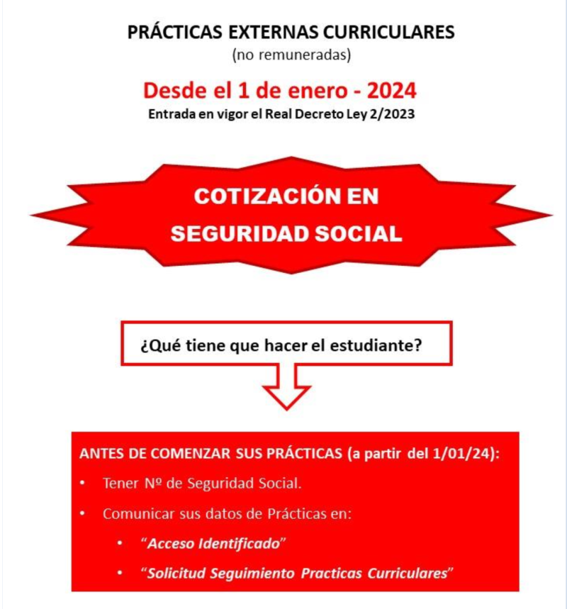 Manual sobre la cotización a la Seguridad Social de las prácticas externas curriculares Manual sobre la cotización a la Seguridad Social de las prácticas externas curriculares