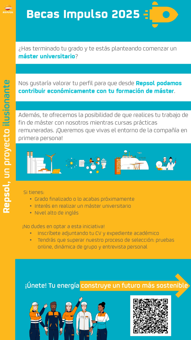 Becas Impulso Repsol 2025. Financiación de estudios de Máster para egresados o estudiantes Becas Impulso Repsol 2025. Financiación de estudios de Máster para egresados o estudiantes